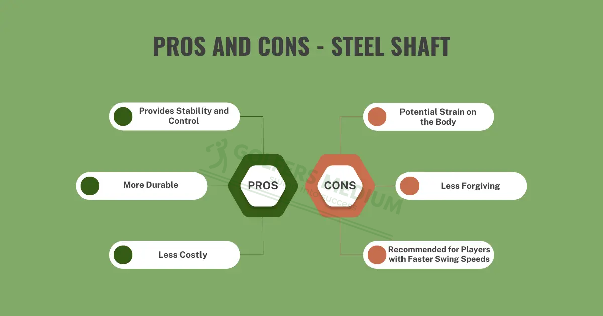 Pros and Cons of Steel Shaft